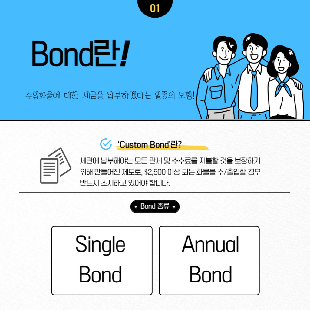 Custom Bond 란?세관에 납부해야하는 모든 관세 및 수수료를 지불할 것을 보장하기 위해 만들어진 제도도, $2500 이상 되는 화물을 수입, 수출을 할 경우 반드시 소지하고 있어야 합니다